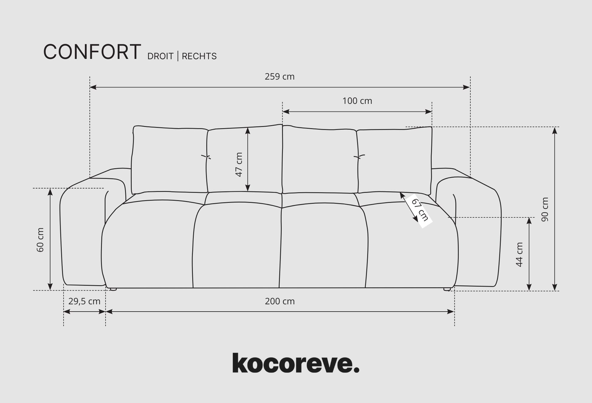 CONFORT DROIT